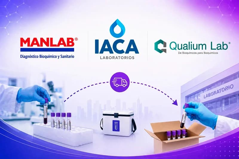 Integración con Laboratorios - IACA, MANLAB, Qualium Lab